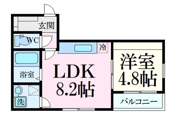 リノリノアパートメントwithB棟の物件間取画像